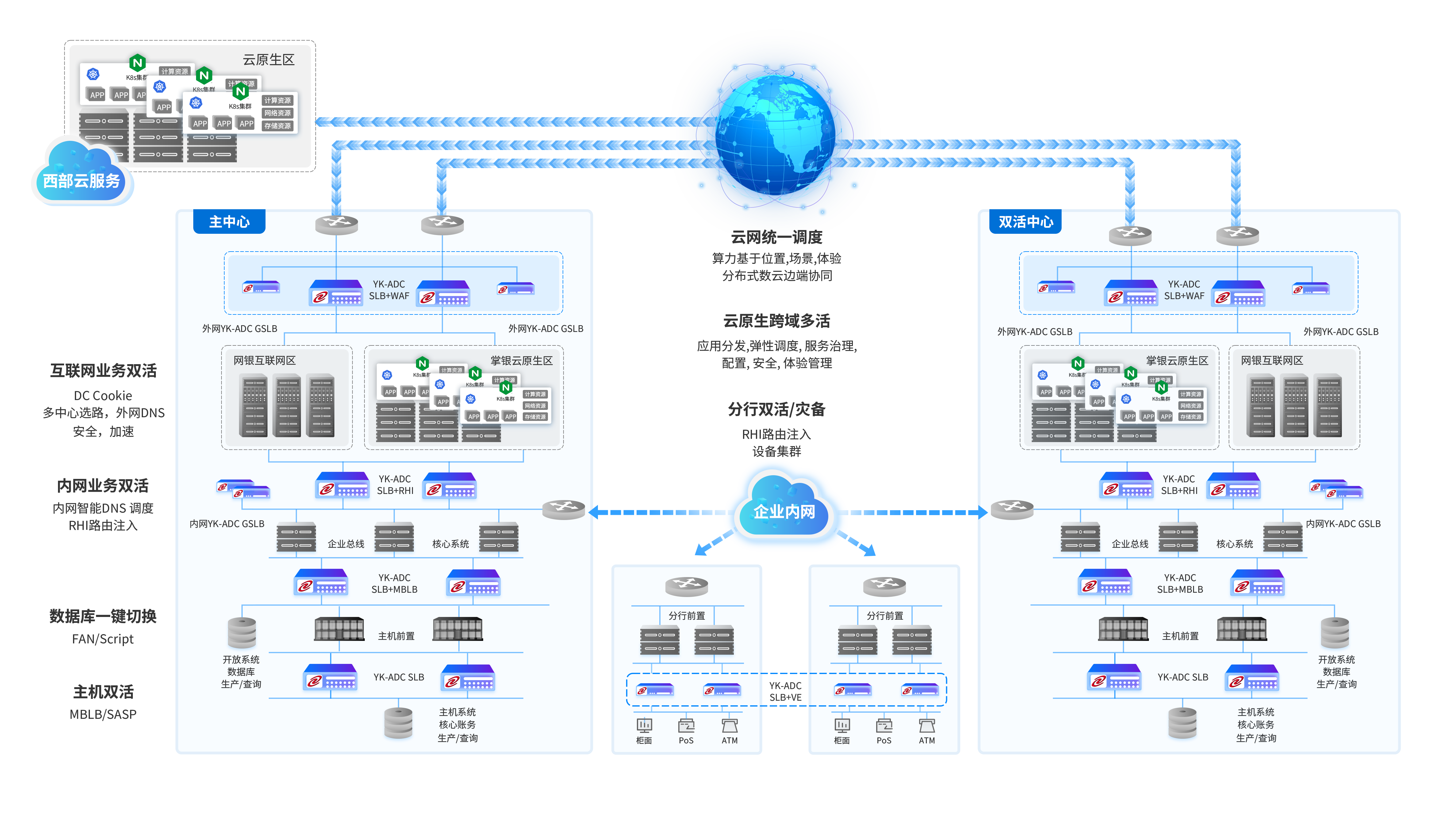 太阳成集团通明湖