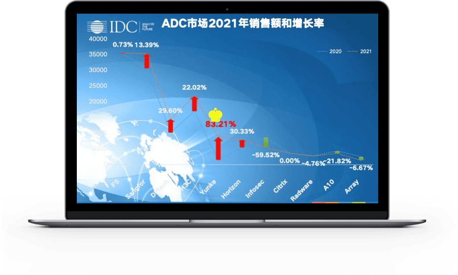 太阳成集团通明湖